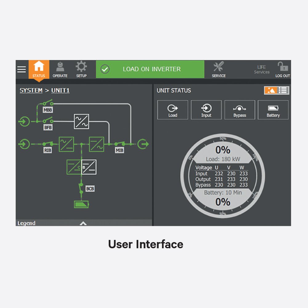 Vertiv™ PowerUPS 9000 - Image 2